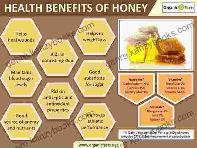 A Diagram Showcasing The Health Benefits Of Honey Honey: From Flower To Table