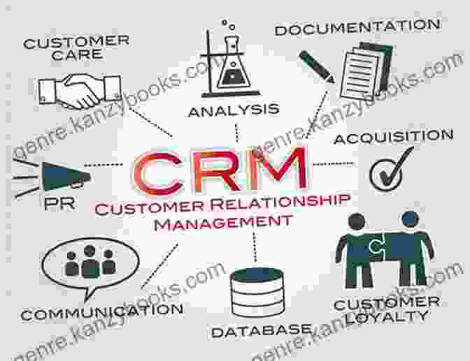 CRM Customer Service Management Data Mining Techniques: For Marketing Sales And Customer Relationship Management