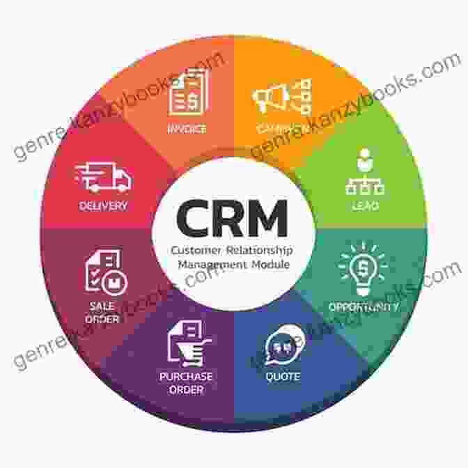 CRM System Overview Data Mining Techniques: For Marketing Sales And Customer Relationship Management