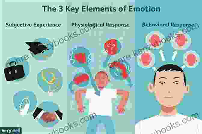 Emotional Processing Is Key To Fostering Emotional Well Being. Getting Whole Getting Well: Healing Holistically From Chronic Illness