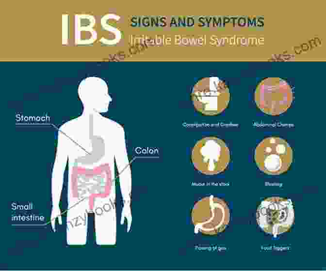 Image Of A Person Experiencing Abdominal Pain, A Common Symptom Of IBS. Common Co Occurring Mental Health Conditions For Individuals With Irritable Bowel Syndrome And Effective Psychological Interventions: The Connection Between IBS Anxiety And Depression