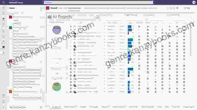 Microsoft Project 2024 Practice Project Master Project Management Microsoft Project 2024 Practice Project: The Step By Step Sequence For Success